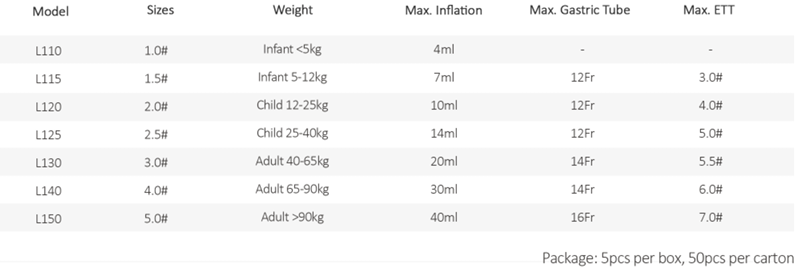 Dami Laryngeal Mask Airway - Image 5