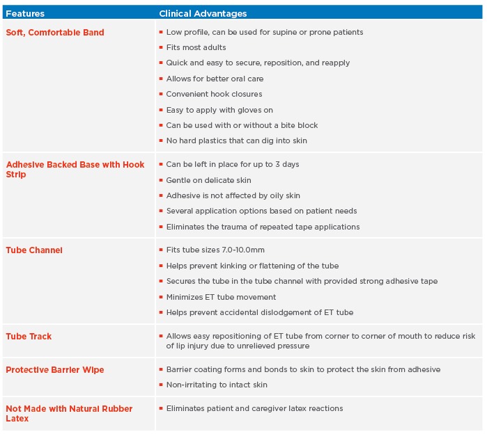 Dale BreezeLock® Endotracheal Tube Holder - Image 3