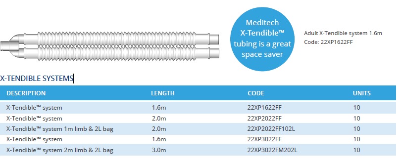 Meditech Basic Breathing System - Image 2