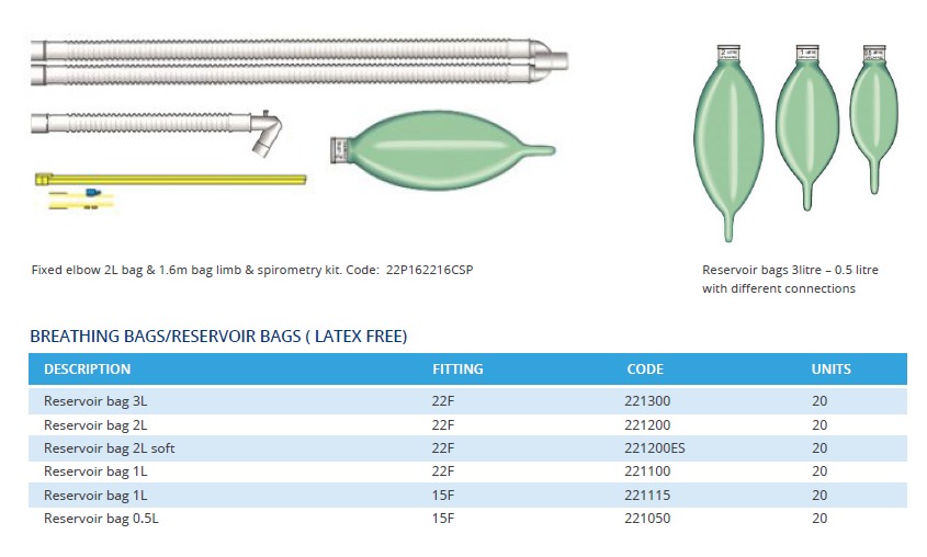 Meditech Mapleson breathing systems - Image 3