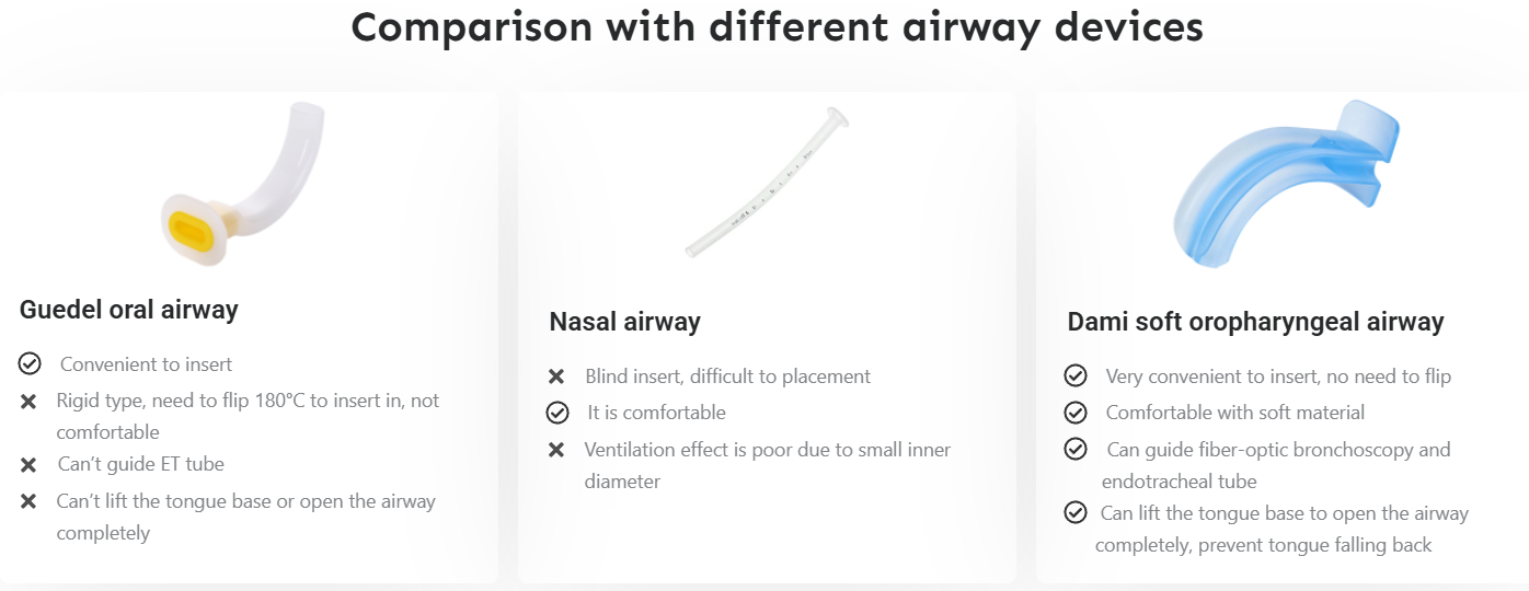 Dami Soft Oropharyngeal Airway - Image 2
